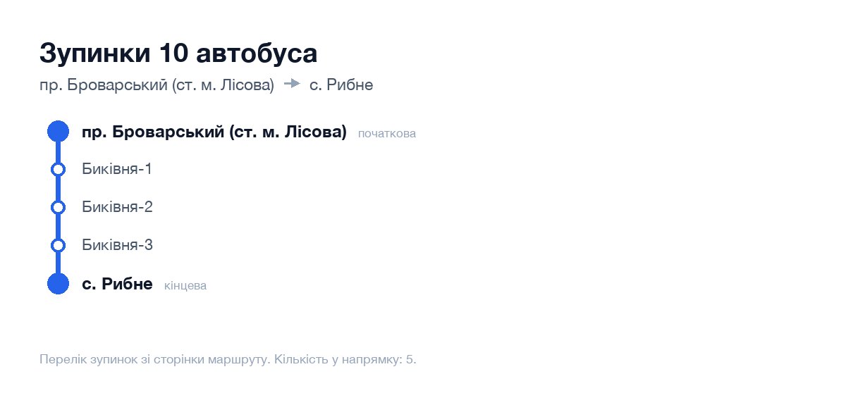Зупинки 10 автобуса у Києві по порядку: від пр. Броварський (ст. м. Лісова) до с. Рибне