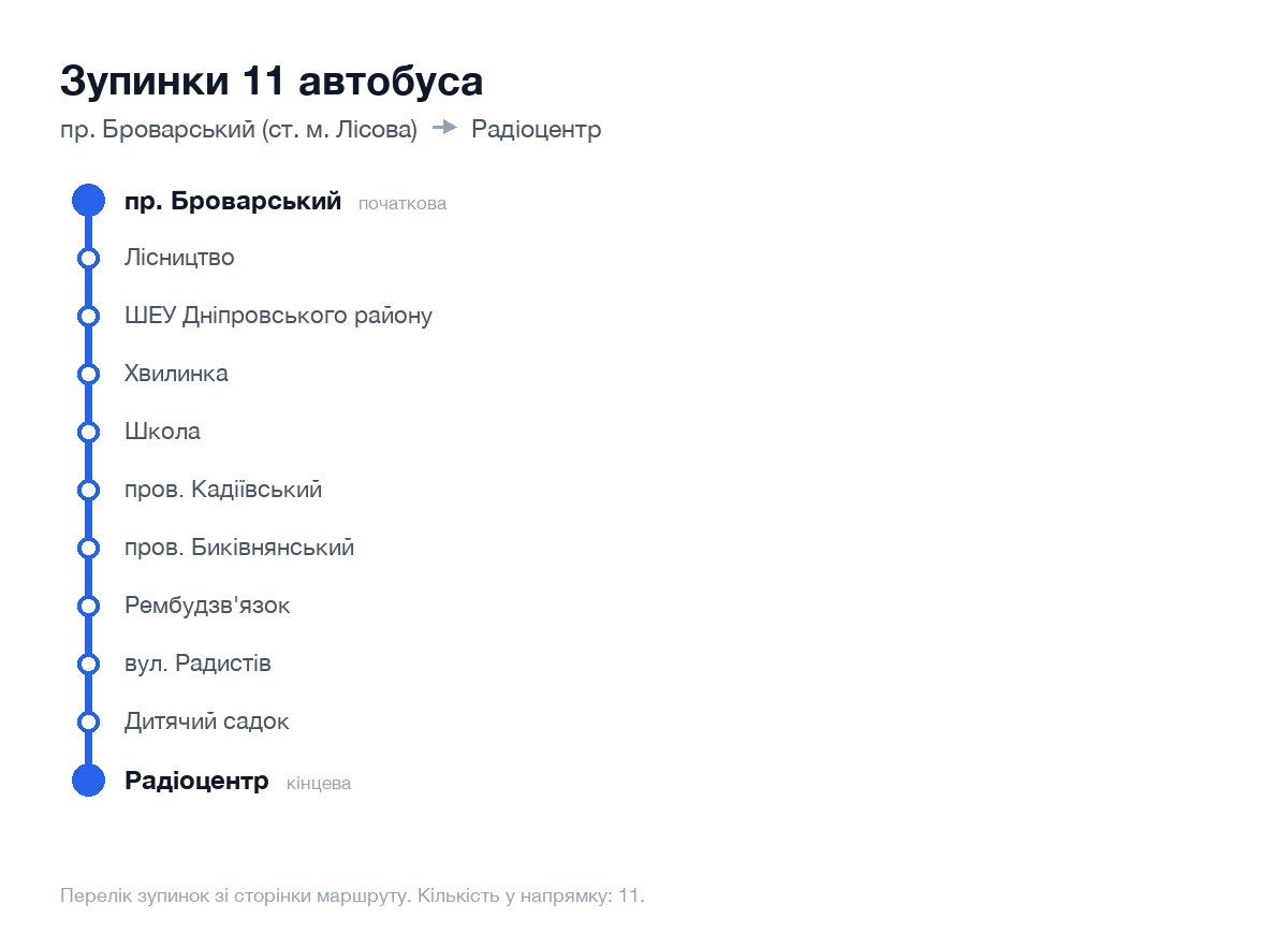Зупинки 11 автобуса у Києві по порядку: від пр. Броварський (ст. м. Лісова) до Радіоцентр