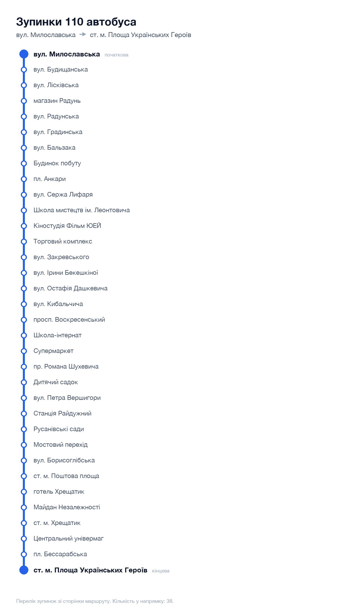 Зупинки 110 автобуса у Києві по порядку: від вул. Милославська до ст. м. Площа Українських Героїв