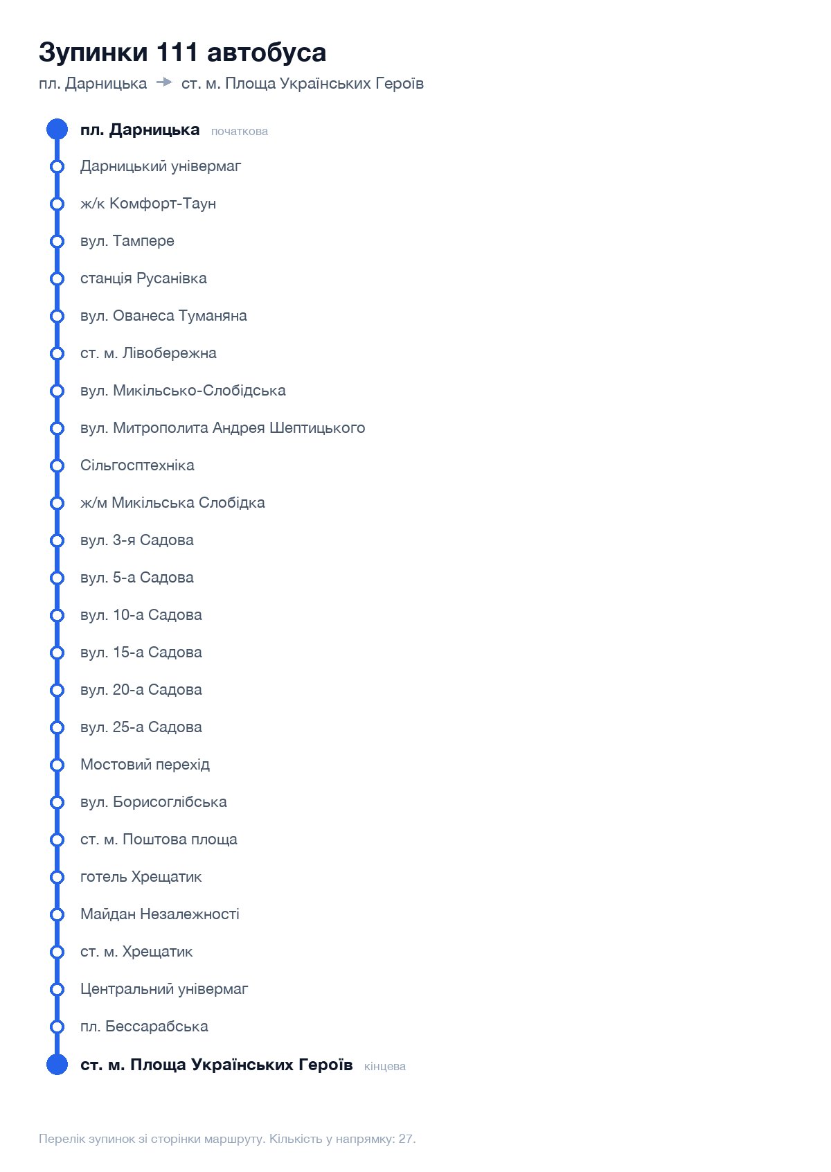 Зупинки 111 автобуса у Києві по порядку: від пл. Дарницька до ст. м. Площа Українських Героїв