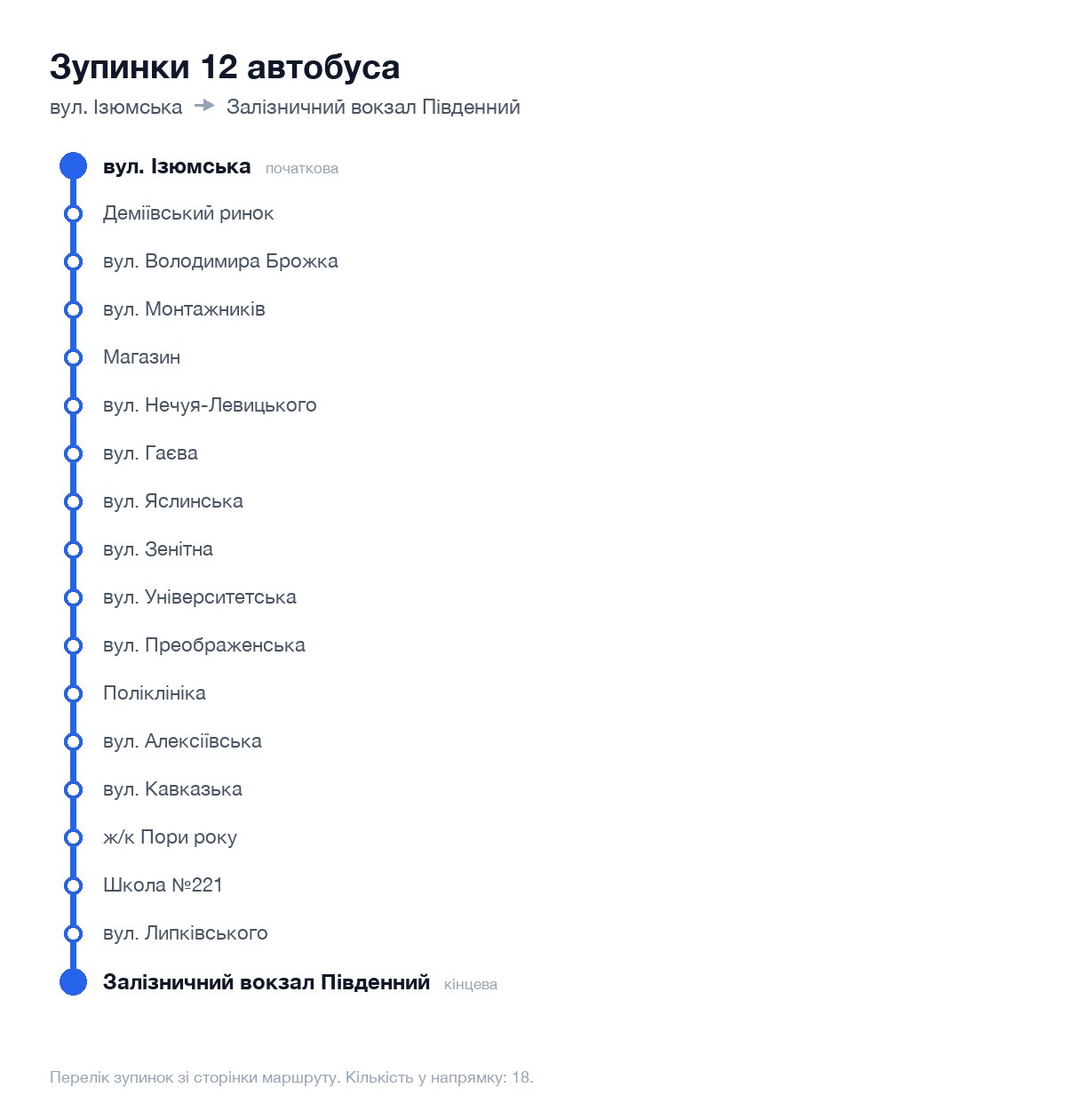 Зупинки 12 автобуса у Києві по порядку: від вул. Ізюмська до Залізничний вокзал Південний