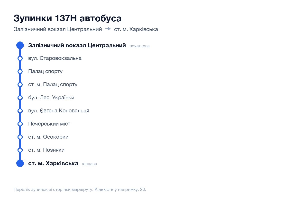 Зупинки 137Н автобуса у Києві по порядку: від Залізничний вокзал Центральний до ст. м. Харківська