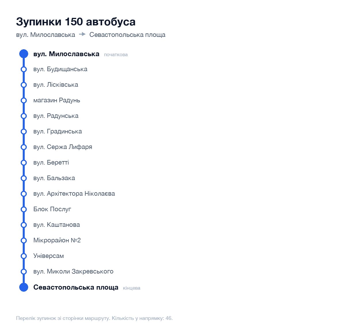 Зупинки 150 автобуса у Києві по порядку: від вул. Милославська до Севастопольська площа