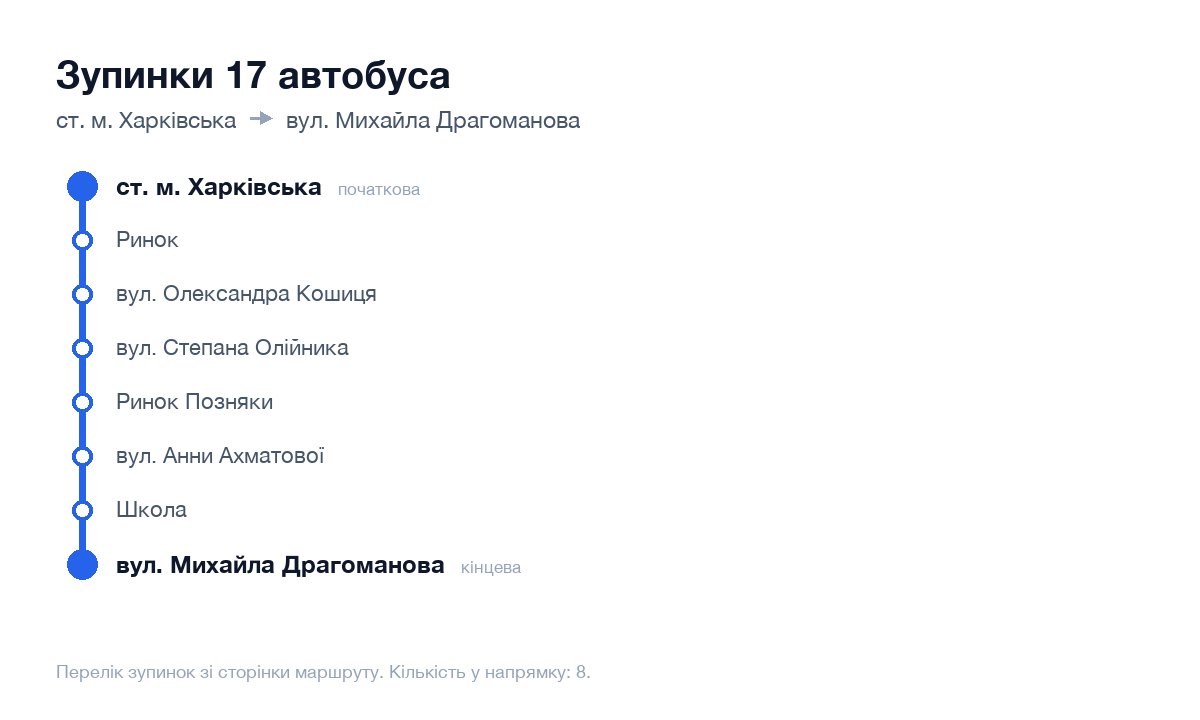 Зупинки 17 автобуса у Києві по порядку: від ст. м. Харківська до вул. Михайла Драгоманова
