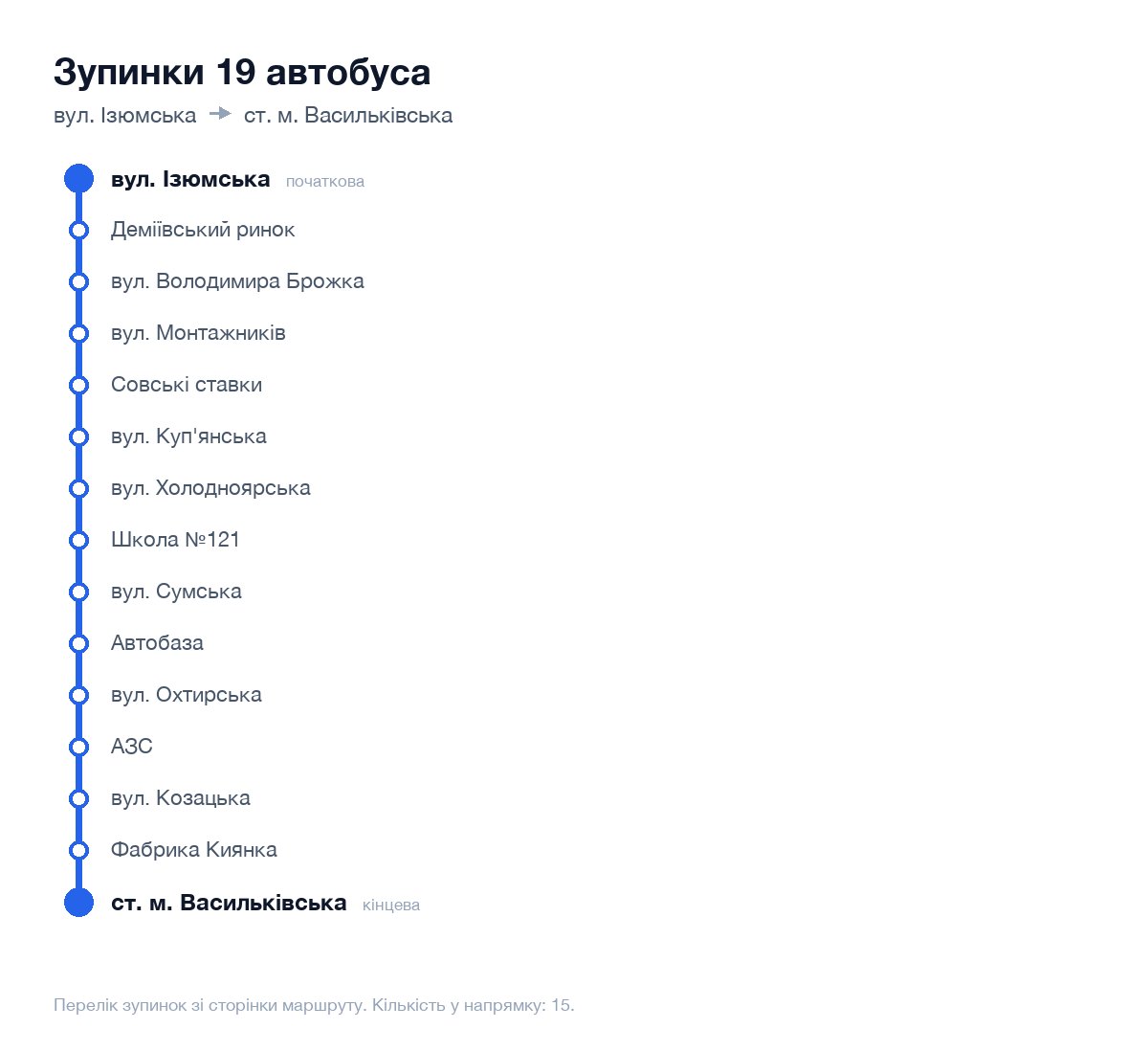 Зупинки 19 автобуса у Києві по порядку: від вул. Ізюмська до ст. м. Васильківська