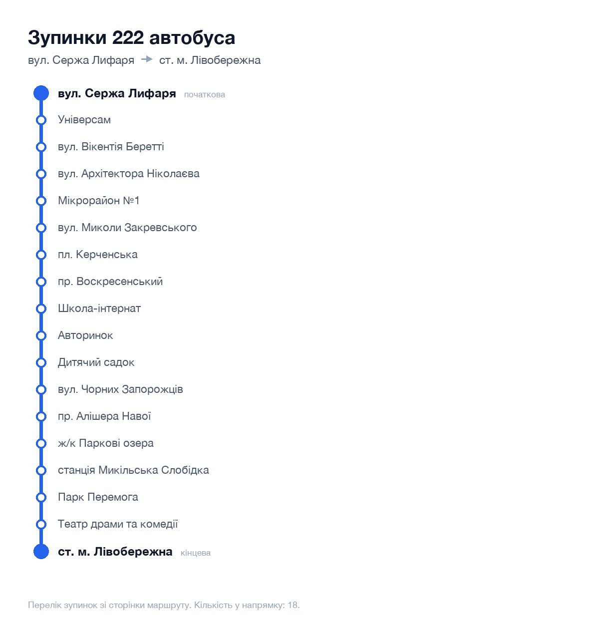 Зупинки 222 автобуса у Києві по порядку: від вул. Сержа Лифаря до ст. м. Лівобережна