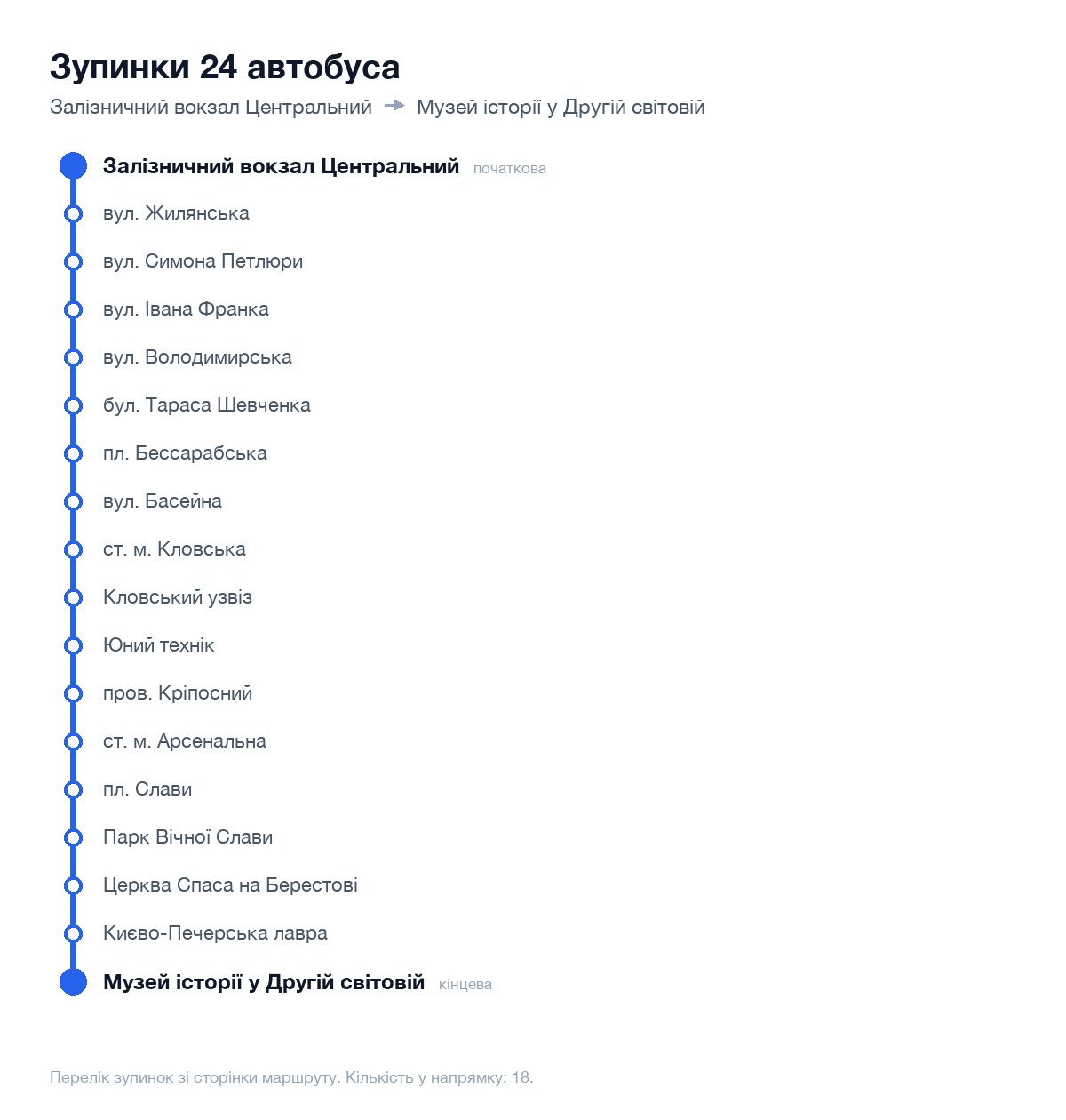 Зупинки 24 автобуса у Києві по порядку: від Залізничний вокзал Центральний до Музей історії у Другій світовій