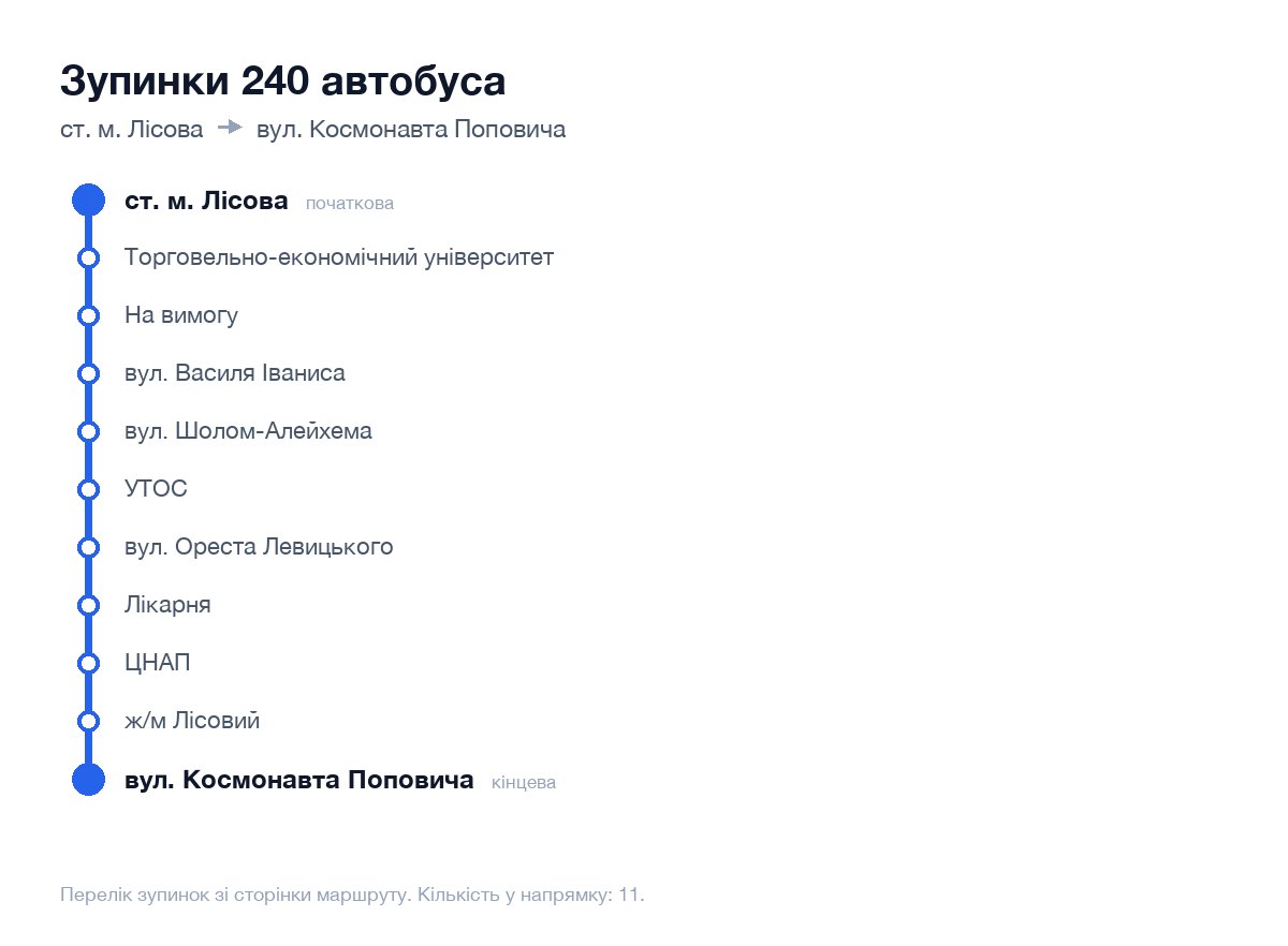 Зупинки 240 автобуса у Києві по порядку: від ст. м. Лісова до вул. Космонавта Поповича