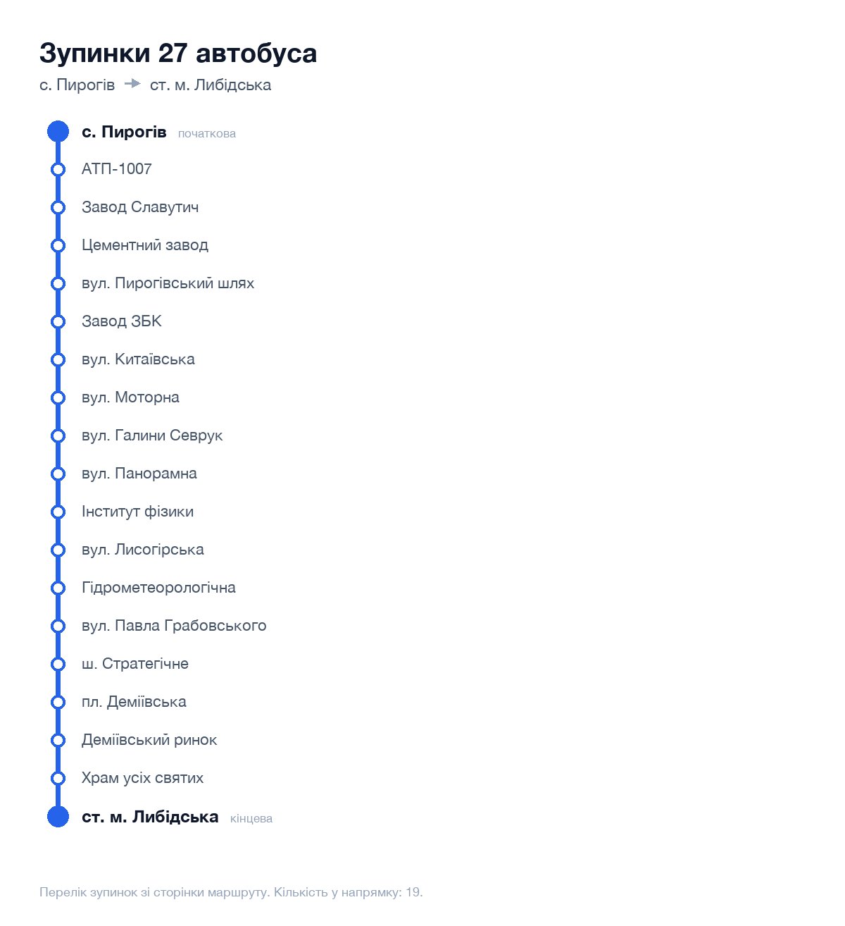Зупинки 27 автобуса у Києві по порядку: від с. Пирогів до ст. м. Либідська