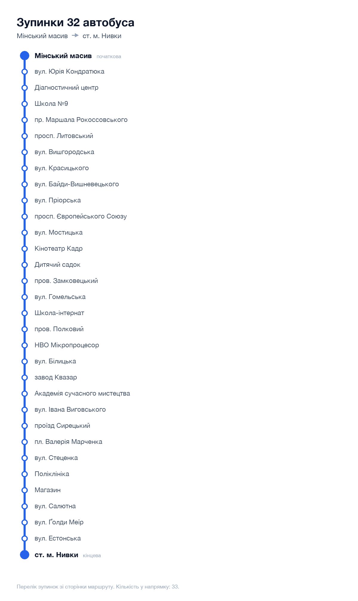 Зупинки 32 автобуса у Києві по порядку: від Мінський масив до ст. м. Нивки