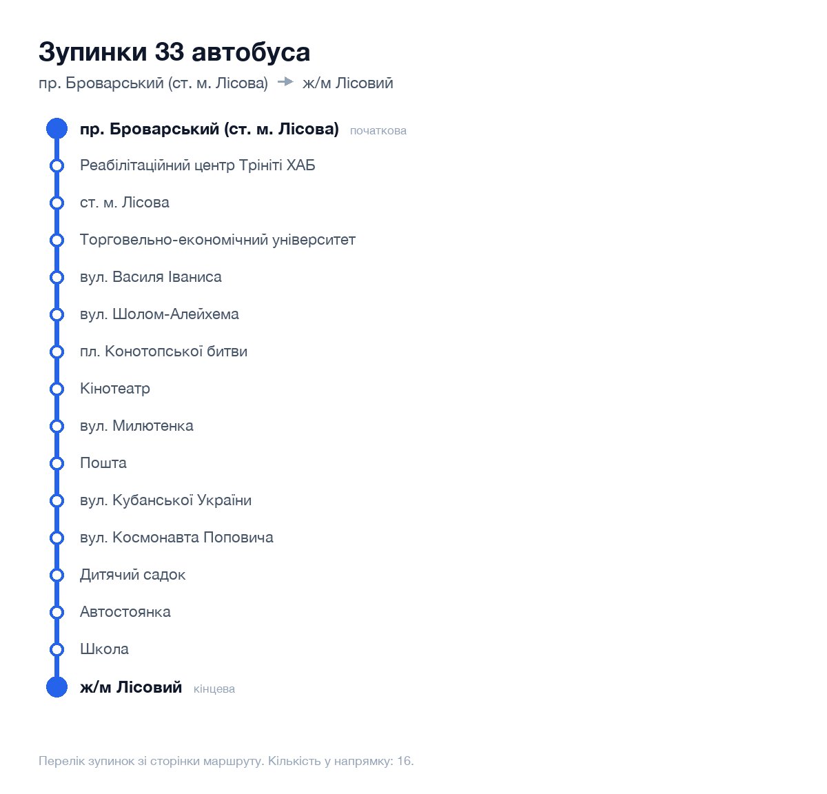 Зупинки 33 автобуса у Києві по порядку: від пр. Броварський (ст. м. Лісова) до ж/м Лісовий