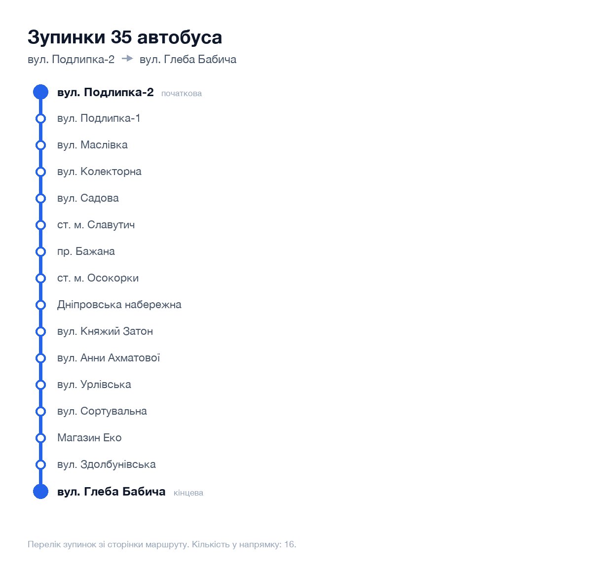 Зупинки 35 автобуса у Києві по порядку: від вул. Подлипка-2 до вул. Глеба Бабича