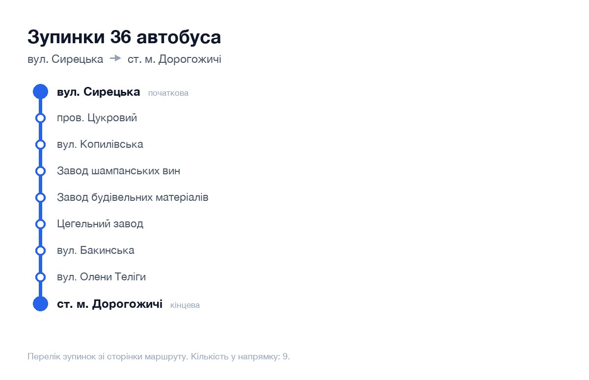 Зупинки 36 автобуса у Києві по порядку: від вул. Сирецька до ст. м. Дорогожичі