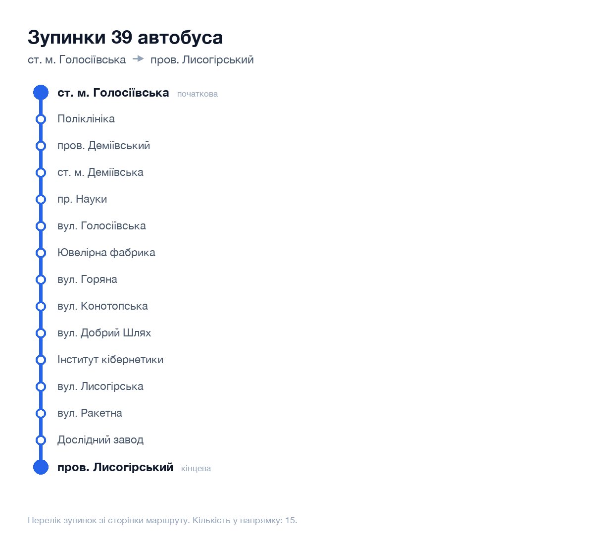 Зупинки 39 автобуса у Києві по порядку: від ст. м. Голосіївська до пров. Лисогірський