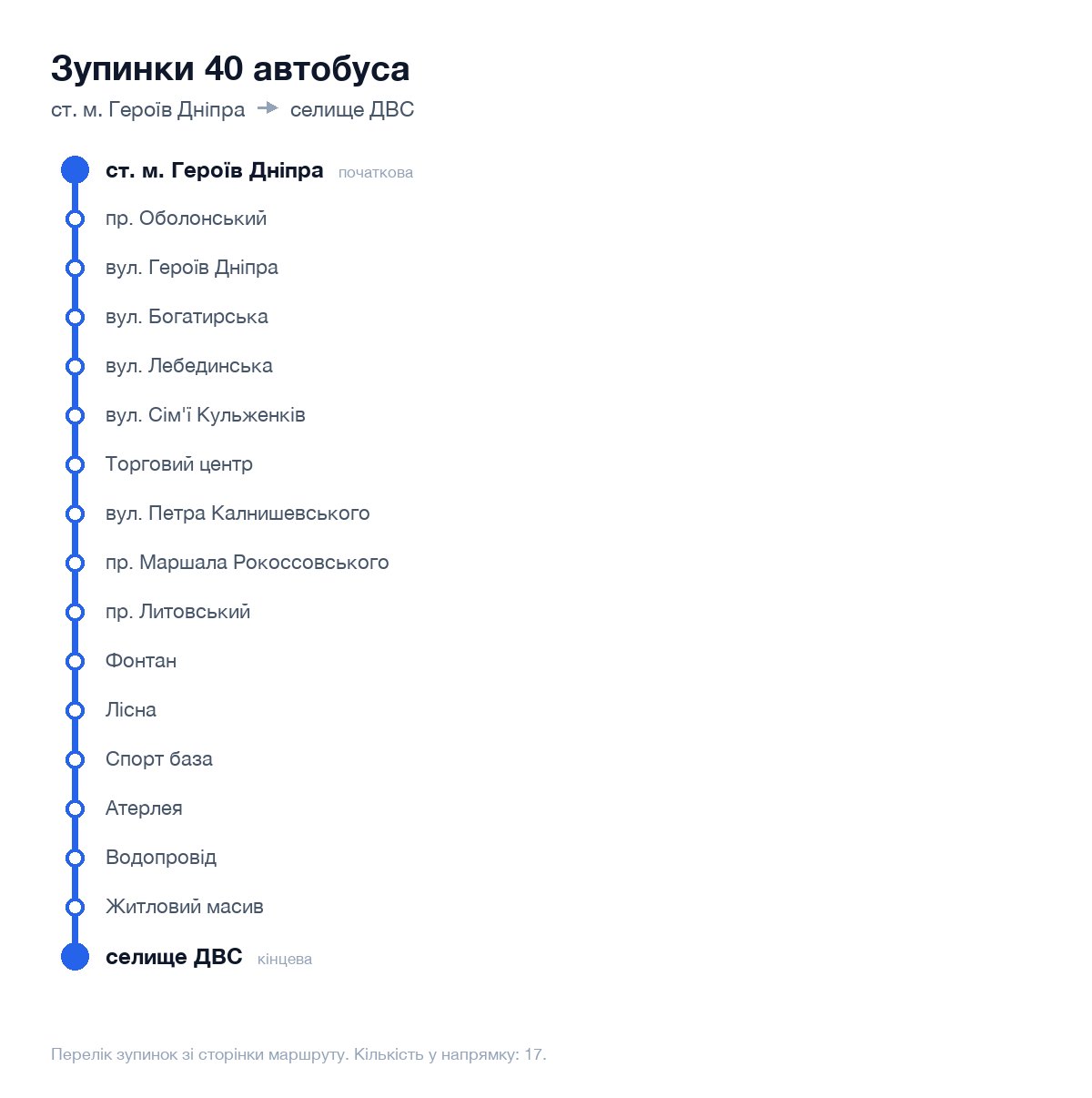 Зупинки 40 автобуса у Києві по порядку: від ст. м. Героїв Дніпра до селище ДВС