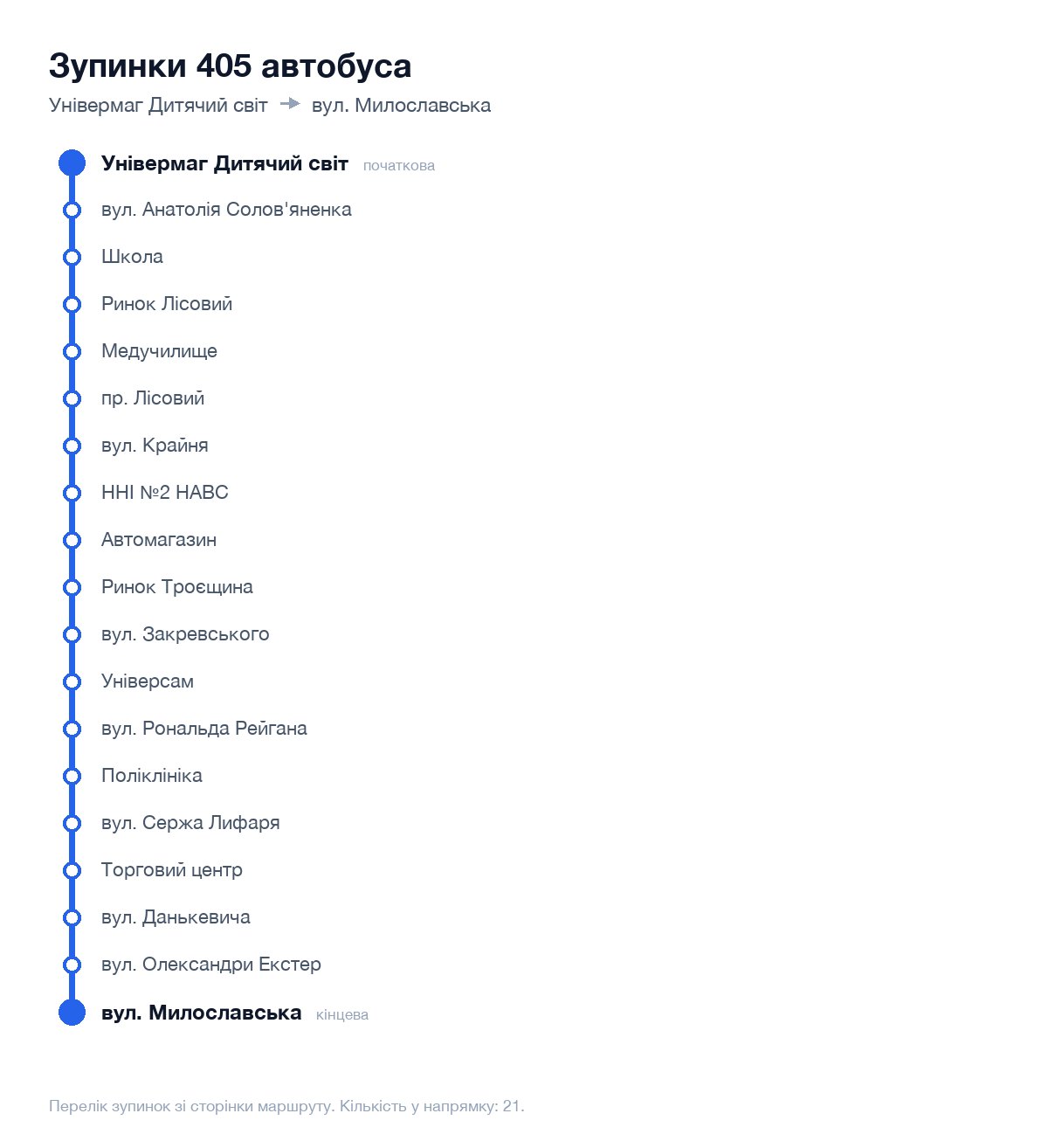 Зупинки 405 автобуса у Києві по порядку: від Універмаг Дитячий світ до вул. Милославська