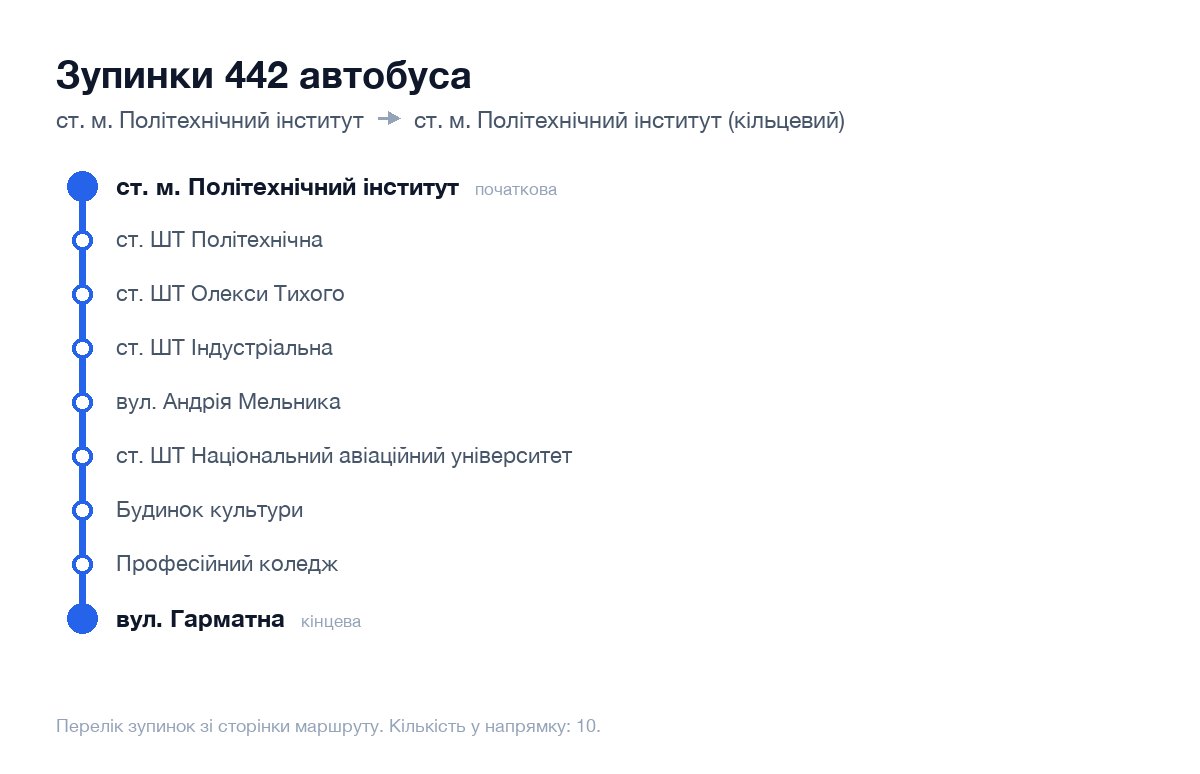 Зупинки 442 автобуса у Києві по порядку: від ст. м. Політехнічний інститут до ст. м. Політехнічний інститут (кільцевий)