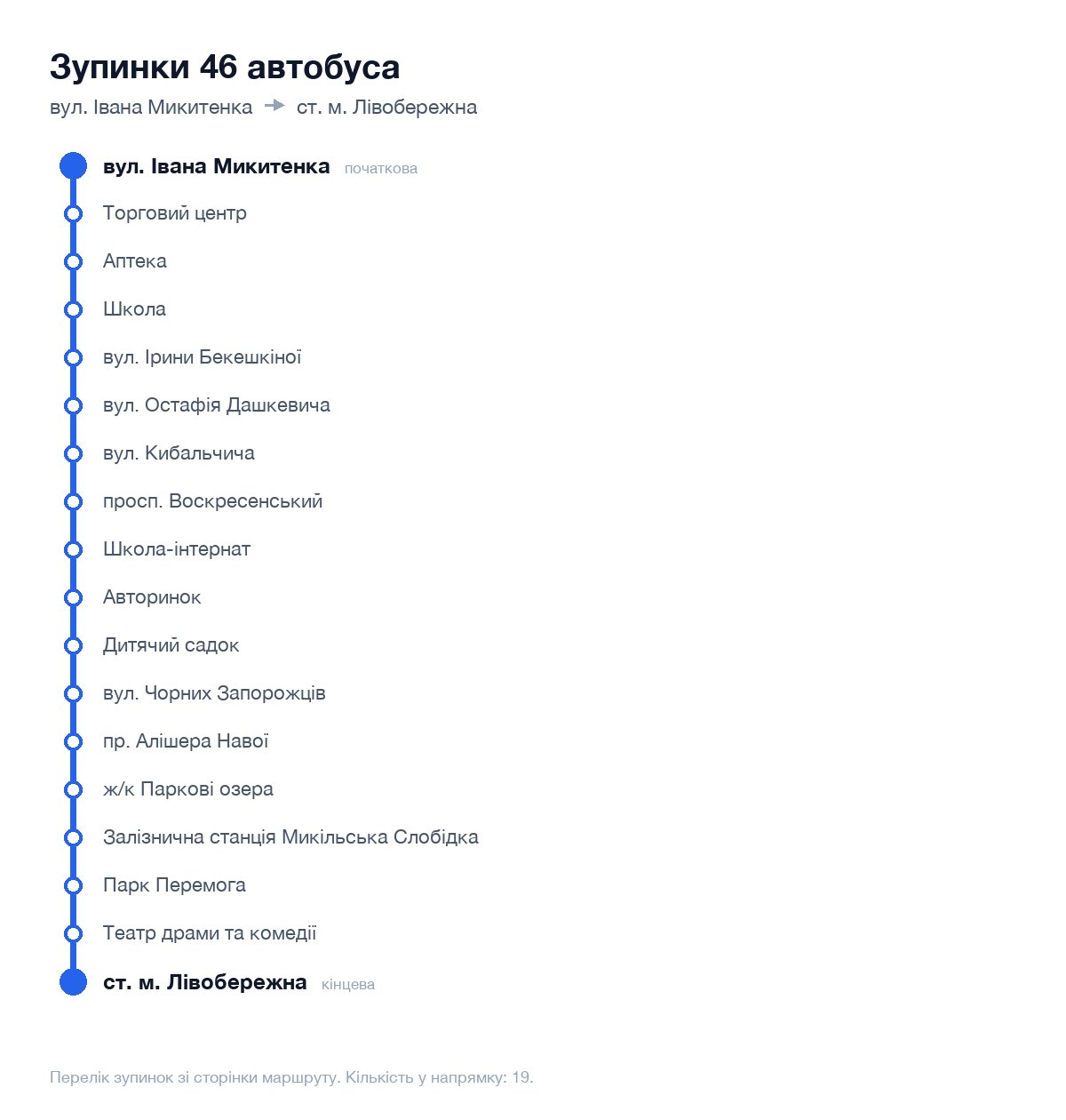 Зупинки 46 автобуса у Києві по порядку: від вул. Івана Микитенка до ст. м. Лівобережна
