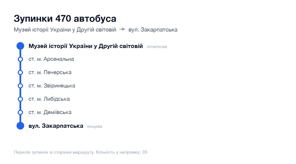 Зупинки 470 автобуса у Києві по порядку: від Музей історії України у Другій світовій до вул. Закарпатська