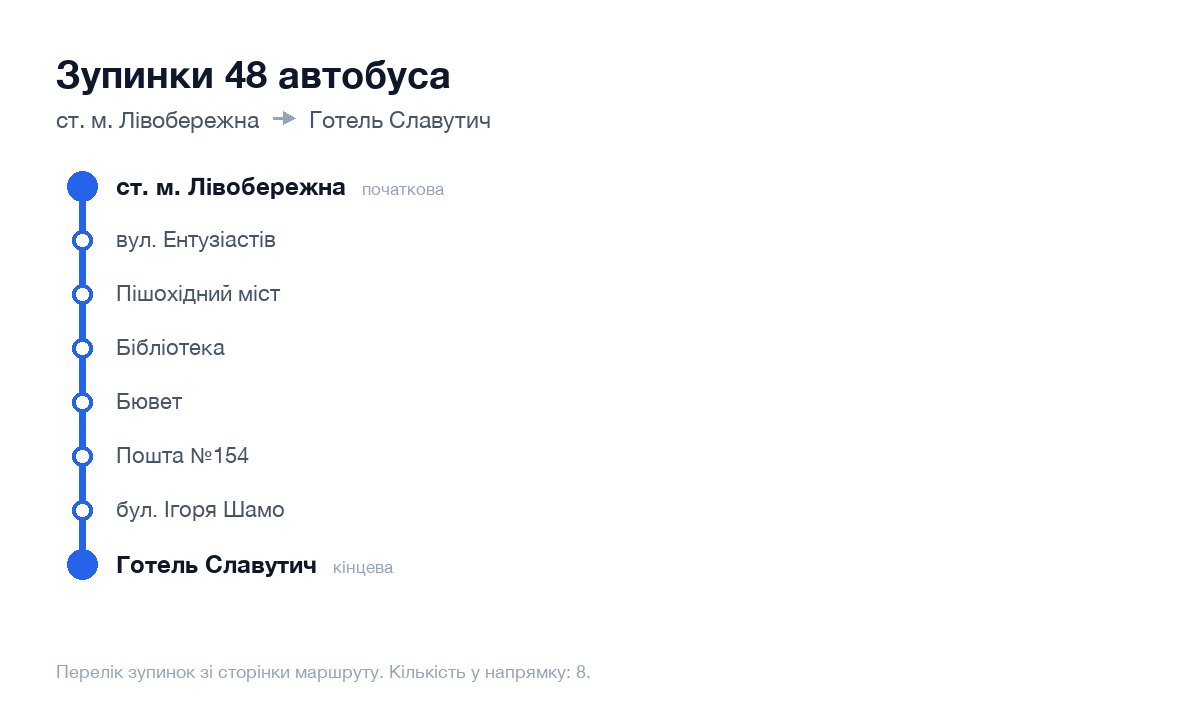 Зупинки 48 автобуса у Києві по порядку: від ст. м. Лівобережна до Готель Славутич