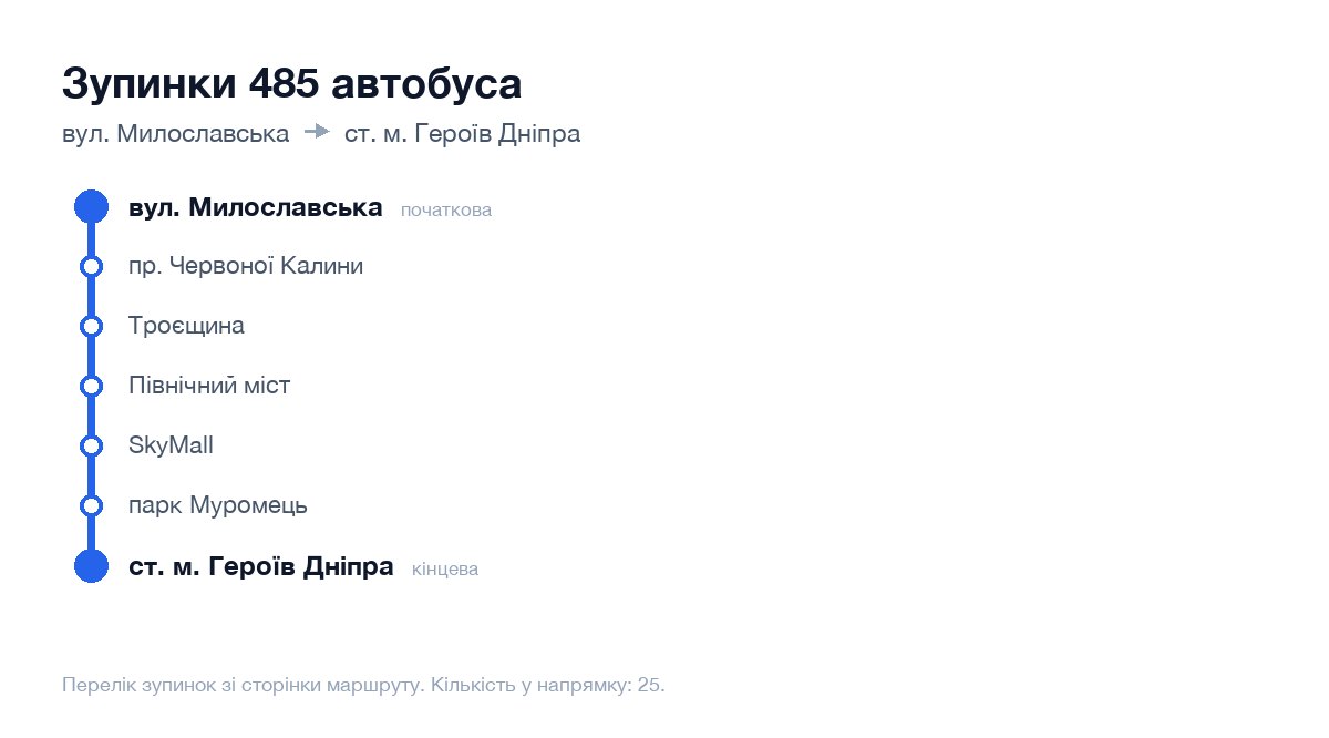 Зупинки 485 автобуса у Києві по порядку: від вул. Милославська до ст. м. Героїв Дніпра