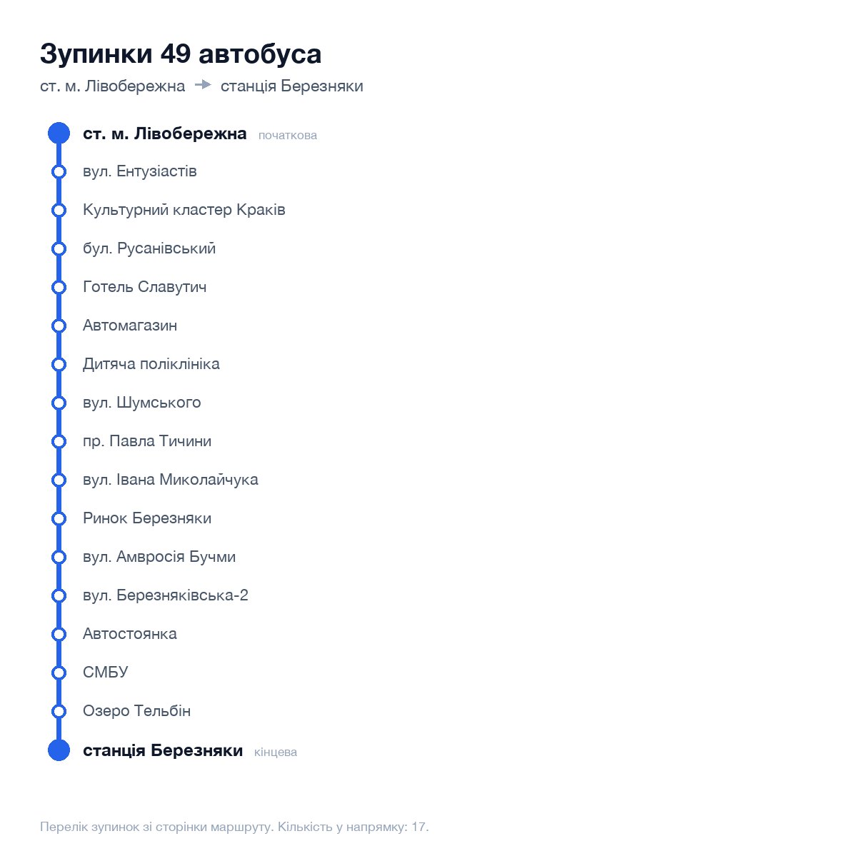 Зупинки 49 автобуса у Києві по порядку: від ст. м. Лівобережна до станція Березняки