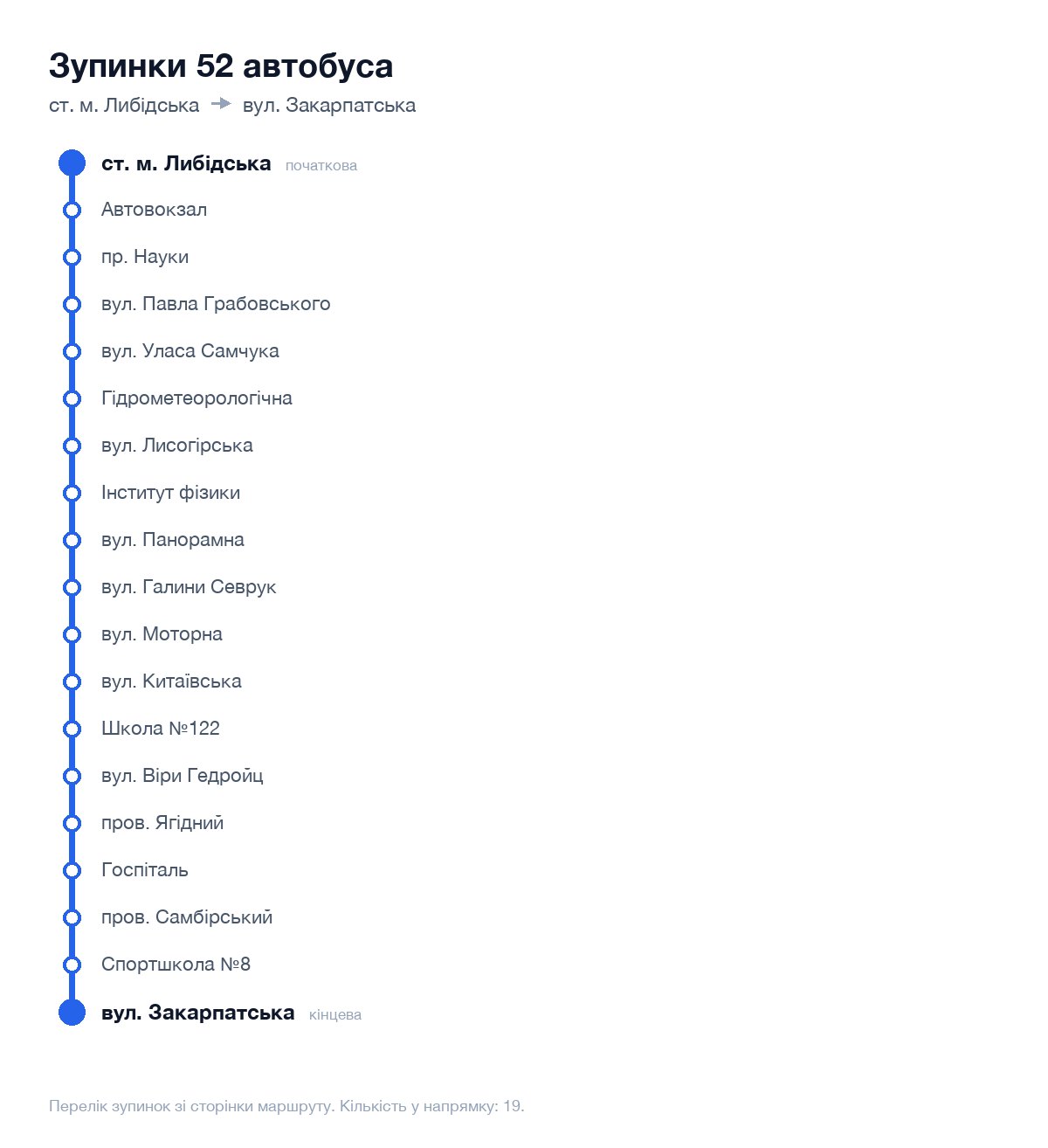 Зупинки 52 автобуса у Києві по порядку: від ст. м. Либідська до вул. Закарпатська