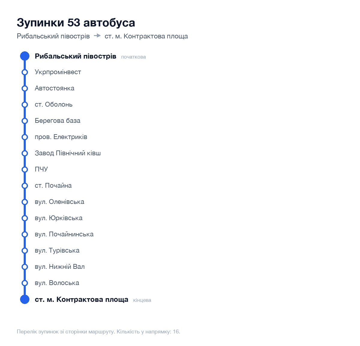 Зупинки 53 автобуса у Києві по порядку: від Рибальський півострів до ст. м. Контрактова площа