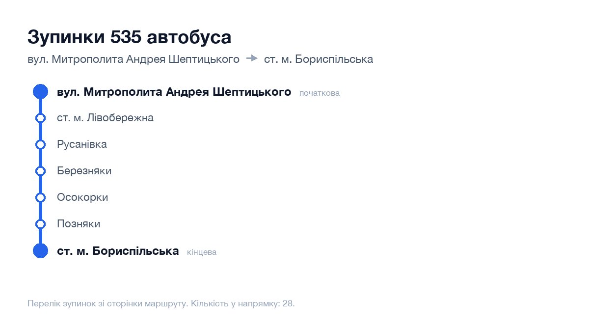 Зупинки 535 автобуса у Києві по порядку: від вул. Митрополита Андрея Шептицького до ст. м. Бориспільська