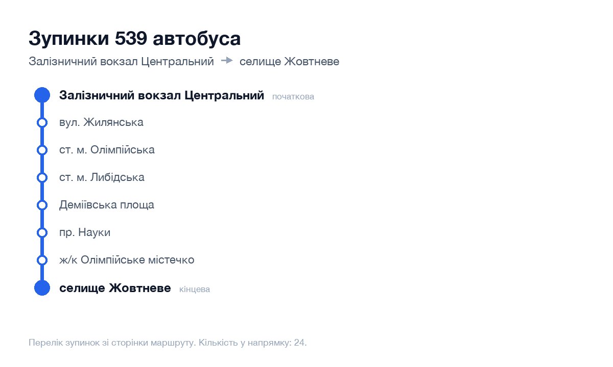Зупинки 539 автобуса у Києві по порядку: від Залізничний вокзал Центральний до селище Жовтневе