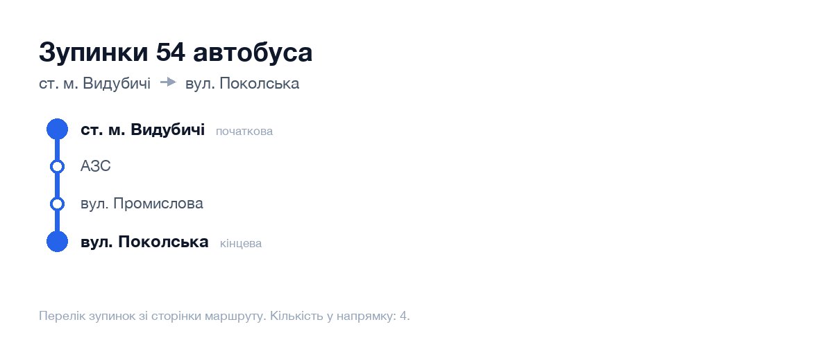 Зупинки 54 автобуса у Києві по порядку: від ст. м. Видубичі до вул. Поколська