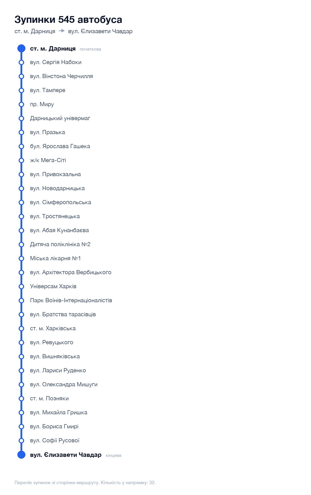 Зупинки 545 автобуса у Києві по порядку: від ст. м. Дарниця до вул. Єлизавети Чавдар