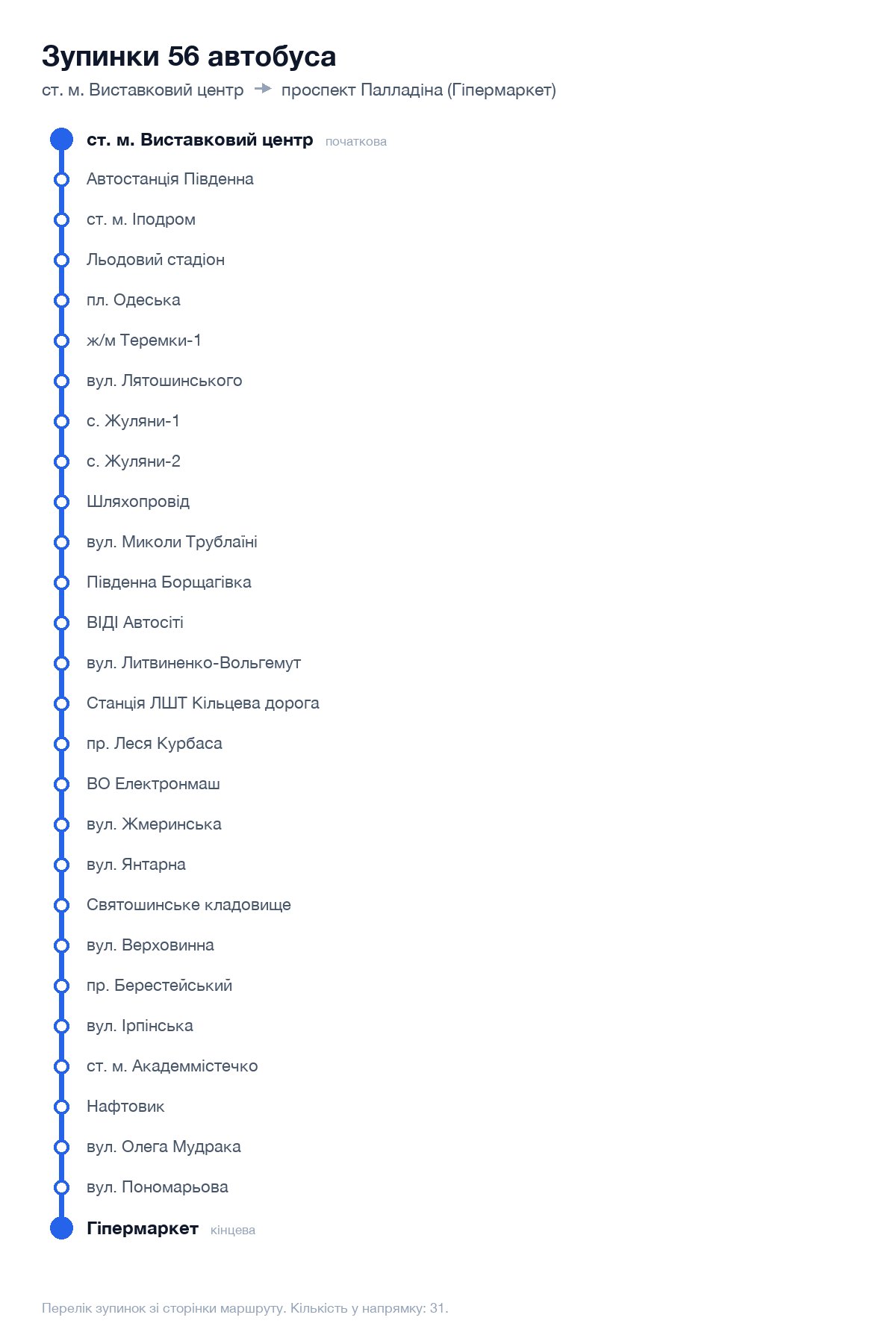 Зупинки 56 автобуса у Києві по порядку: від ст. м. Виставковий центр до проспект Палладіна (Гіпермаркет)