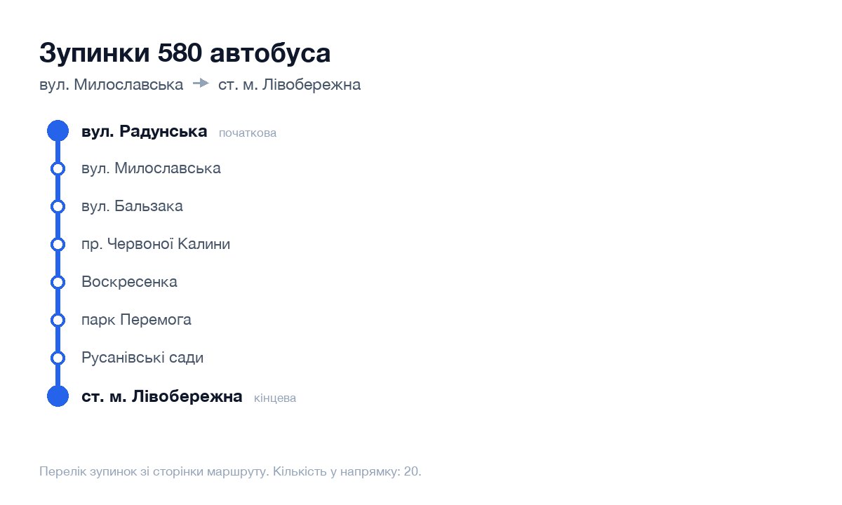 Зупинки 580 автобуса у Києві по порядку: від вул. Милославська до ст. м. Лівобережна