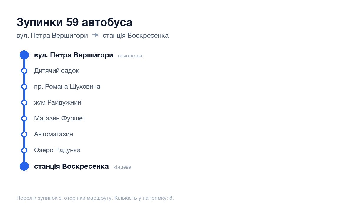 Зупинки 59 автобуса у Києві по порядку: від вул. Петра Вершигори до станція Воскресенка