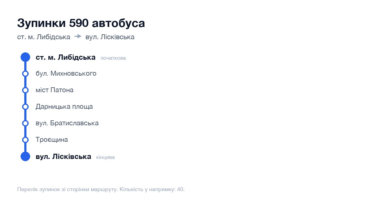 Зупинки 590 автобуса у Києві по порядку: від ст. м. Либідська до вул. Лісківська