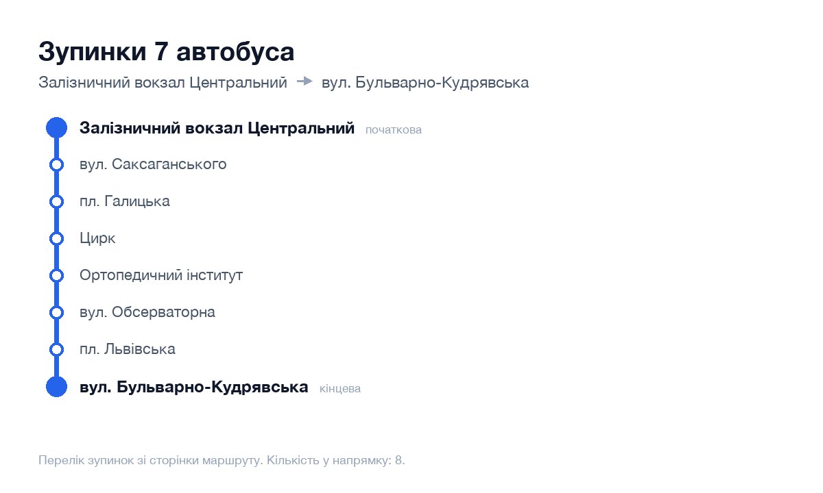 Зупинки 7 автобуса у Києві по порядку: від Залізничний вокзал Центральний до вул. Бульварно-Кудрявська