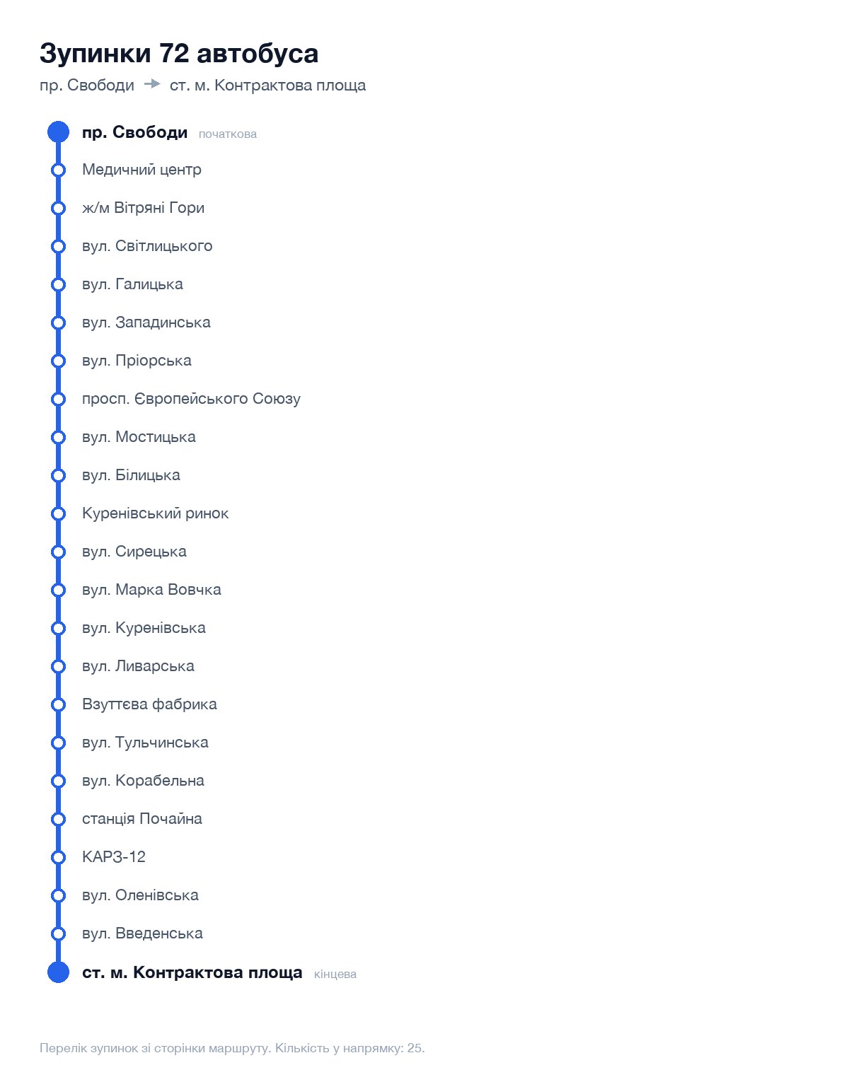 Зупинки 72 автобуса у Києві по порядку: від пр. Свободи до ст. м. Контрактова площа
