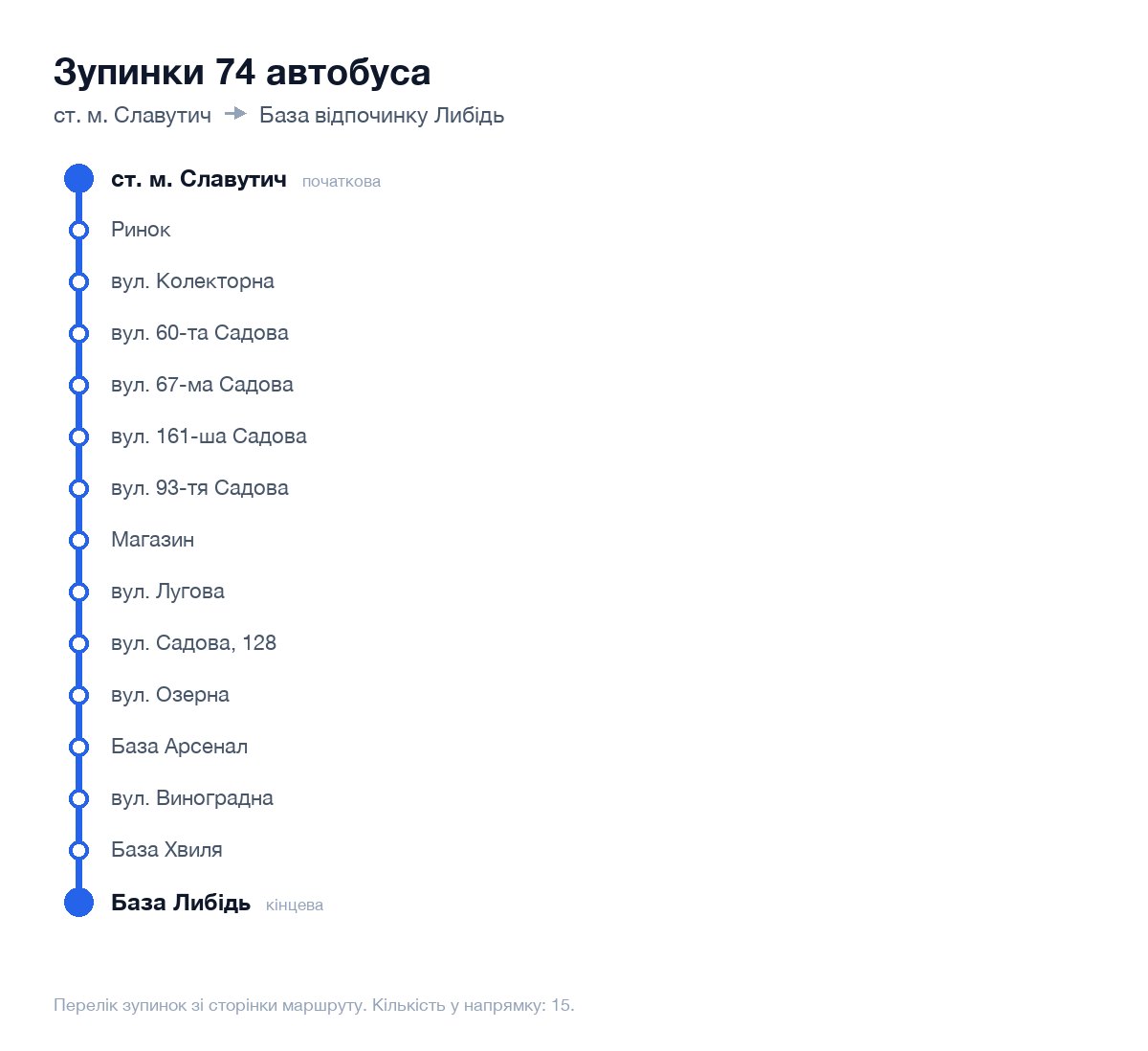 Зупинки 74 автобуса у Києві по порядку: від ст. м. Славутич до База відпочинку Либідь