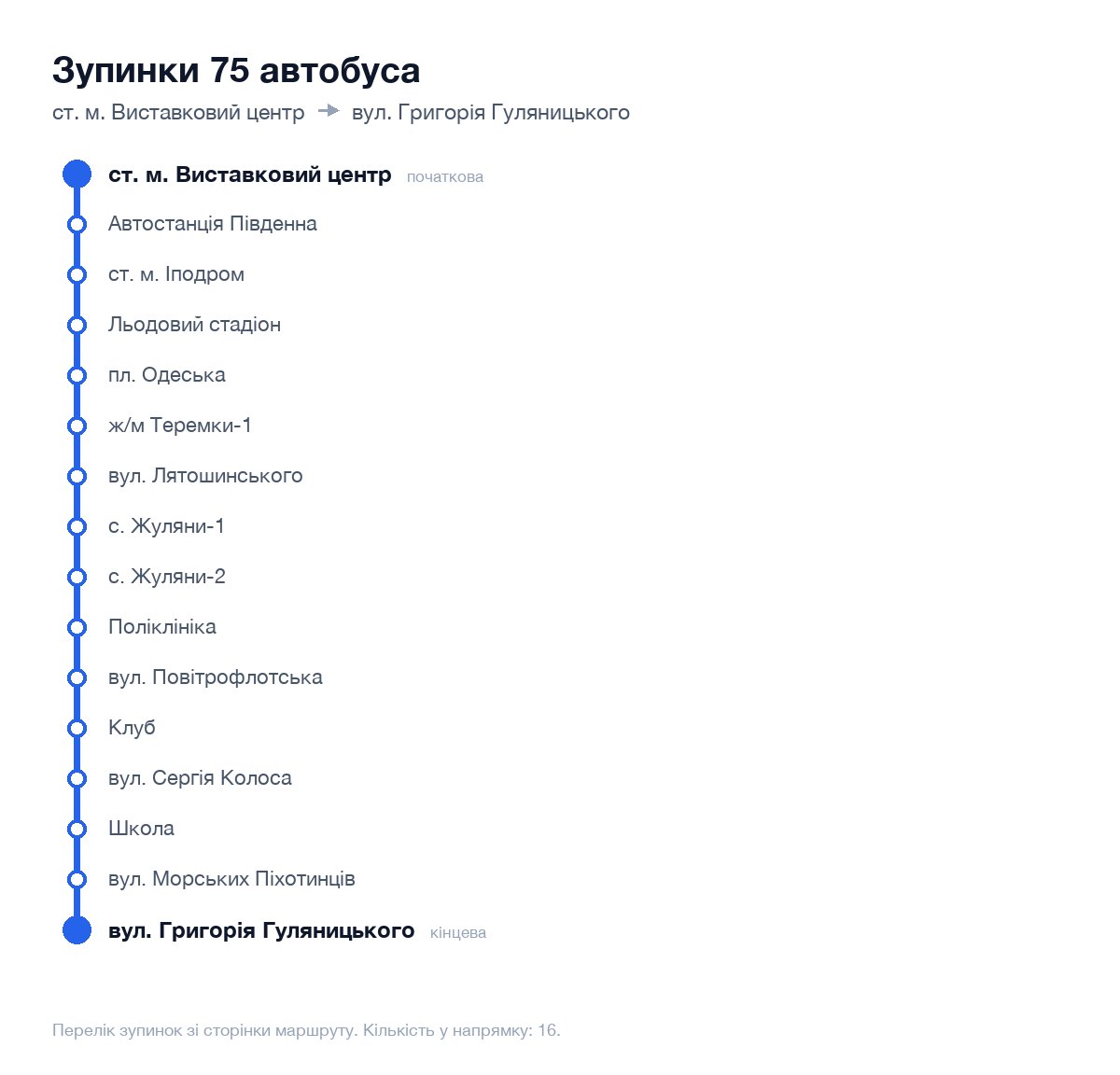 Зупинки 75 автобуса у Києві по порядку: від ст. м. Виставковий центр до вул. Григорія Гуляницького