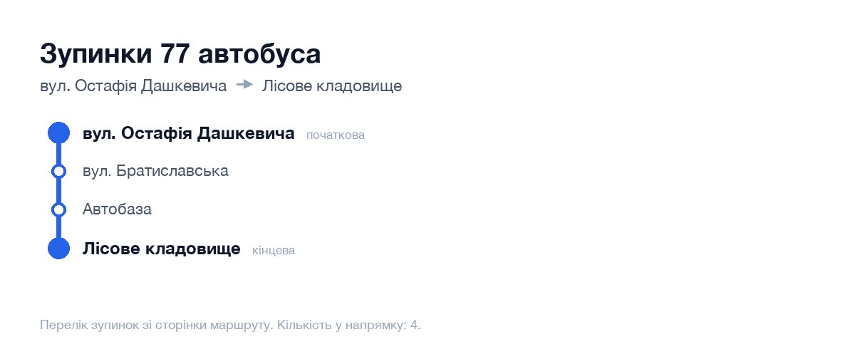 Зупинки 77 автобуса у Києві по порядку: від вул. Остафія Дашкевича до Лісове кладовище