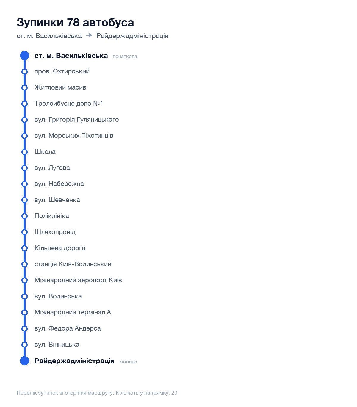Зупинки 78 автобуса у Києві по порядку: від ст. м. Васильківська до Райдержадміністрація