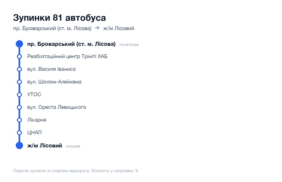 Зупинки 81 автобуса у Києві по порядку: від пр. Броварський (ст. м. Лісова) до ж/м Лісовий