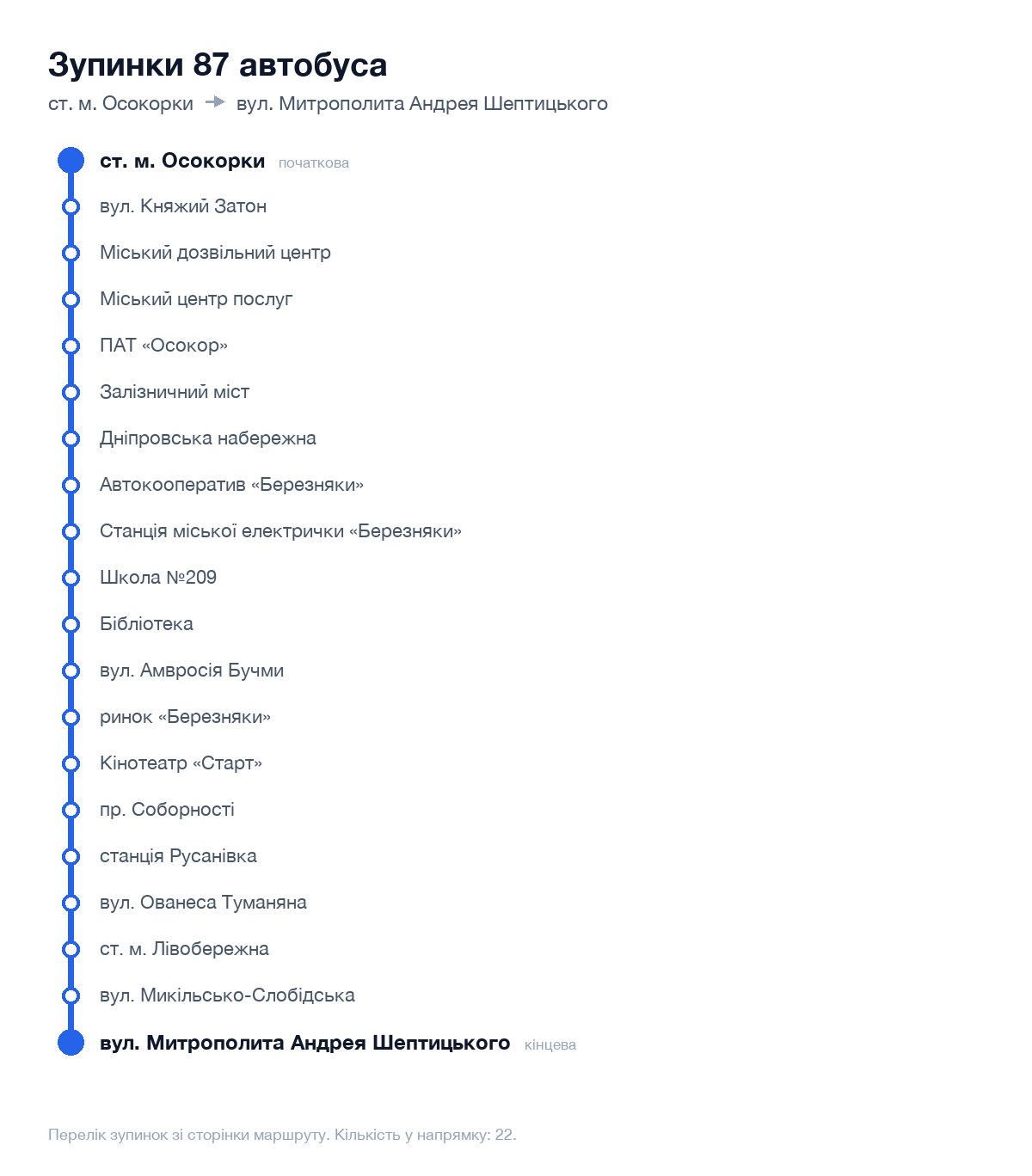 Зупинки 87 автобуса у Києві по порядку: від ст. м. Осокорки до вул. Митрополита Андрея Шептицького