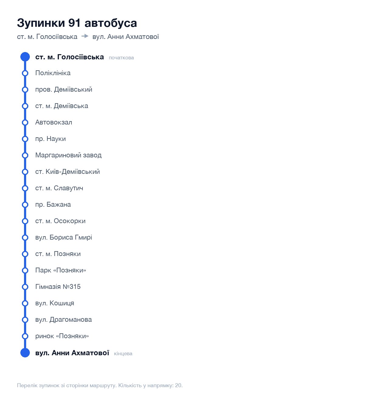 Зупинки 91 автобуса у Києві по порядку: від ст. м. Голосіївська до вул. Анни Ахматової
