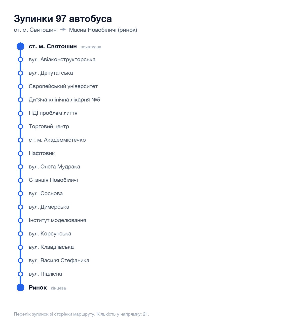 Зупинки 97 автобуса у Києві по порядку: від ст. м. Святошин до Масив Новобіличі (ринок)