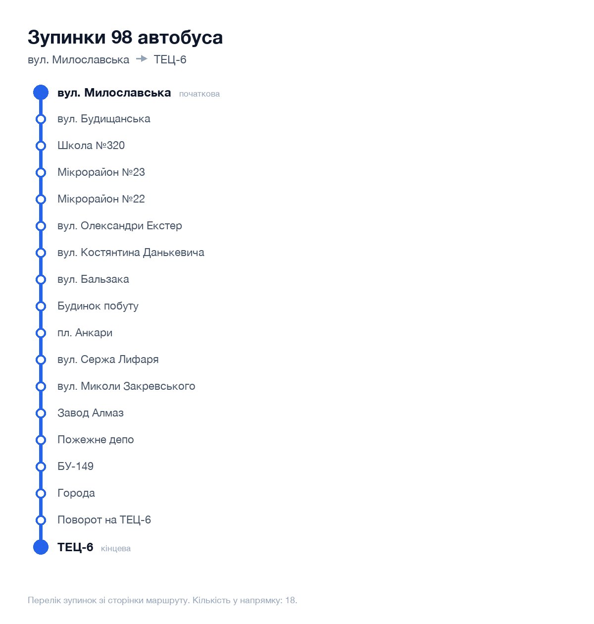 Зупинки 98 автобуса у Києві по порядку: від вул. Милославська до ТЕЦ-6