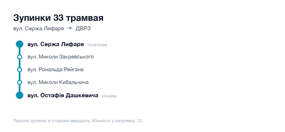 Зупинки 33 трамвая у Києві по порядку: від вул. Сержа Лифаря до ДВРЗ