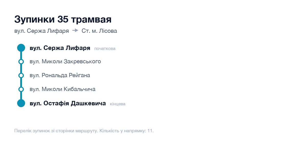 Зупинки 35 трамвая у Києві по порядку: від вул. Сержа Лифаря до Ст. м. Лісова
