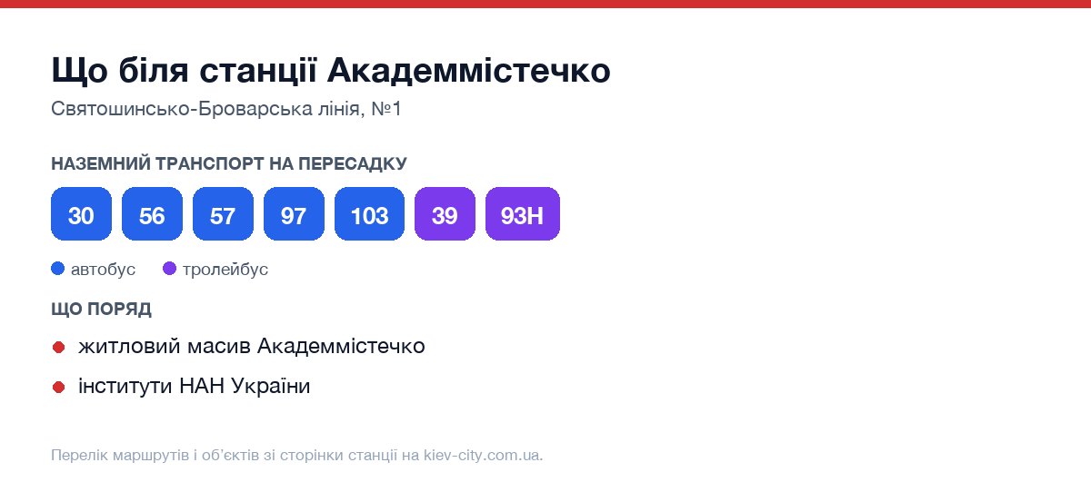 Наземний транспорт біля станції метро Академмістечко: маршрути автобусів і тролейбусів на пересадку